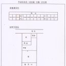 선부광장남로1 이미지