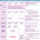 춘해보건대학교 이미지