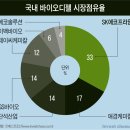 제이씨프라임 이미지