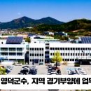 김광열영덕군수 지역경기부양에 업무집중지시 경북도민방송TV 영덕군청 영덕군의회 김광열군수 국민의소리 한국신문방송인협회 이미지