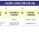 김종현영어