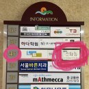 로코네로