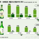 무학(아) 이미지