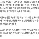 ‘공기청정 전자마스크 등장’ LG전자, 개발 동시에 의료진 기부 이미지