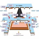 The D왈G # | 방콕 수완나품 공항 | 이코노미인데 퍼스트클래스 미라클 라운지 이용한 후기 추천