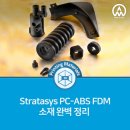 PC와프린터