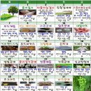 별별체험교실 이미지