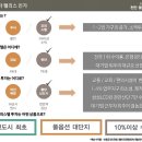 불당돈 이미지