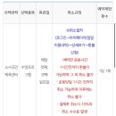 소사국민체육센터 스포츠센터 네이버블로그