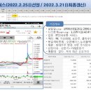 씨에스네트웍스