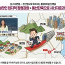 동원부분정비 네이버블로그