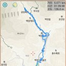 남도 기행 5일차, 백암산자락에서 하루를 자고 백양사와 김제의 모악산, 금산사 미륵전을 만난다. 이미지