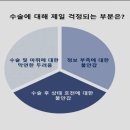 보광크리닉 이미지