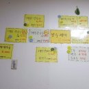 원조청미