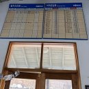 NR-6[경강로]-하-142 | 남양주 사진찍기 좋은 데이트코스추천, 두물머리 나들이 후기