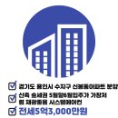힐스테이트 광교산공인중개사사무소 이미지