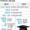 다다익선