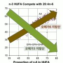 [일반] 쓸데없는 글 두개 썼으니까 빨간약 하나 살포함 이미지