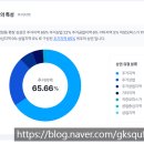 장수서창동-14 이미지