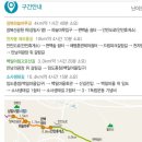 경화시장 공영주차장 이미지