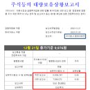 엠케이에셋