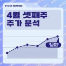 하만호길 티스토리