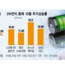 탄탄대로 이미지