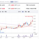 팜스토리 이미지