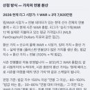 KBO 밥값 순위 — 연봉 가성비 랭킹 이미지