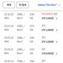 가야롯데캐슬공인중개사사무소 네이버블로그
