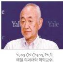 BRM 연구소