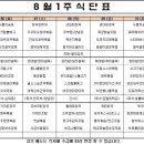 더서밋요양병원 이미지