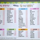 현이네김밥 네이버블로그