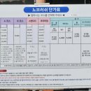 대성셀프세차 이미지