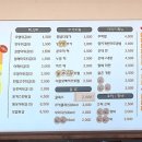 윤옥연할매떡볶이두산점 이미지