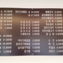 청년감자탕 (옥산 펜타힐즈점) 이미지