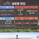 [오전장] 꼭 봐야 할 주요뉴스와 관련주는? (공개방송 06월 14일)