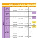 더올림입시학원 이미지