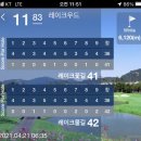 레이크우드cc 라운드... 이미지