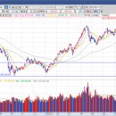 (주)레인보우드림 이미지
