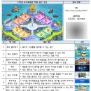 독도체험관 이미지