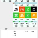 수복유통 이미지