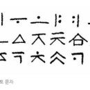 가림토소프트 | 2181년)에 단군이 삼랑 을보륵에게 명하여 정음(正音) 38자를 만들게 하니 그것이 가림토라고 적혀 있다.