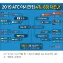 2019년 아시안컵 4강 8강 대진표 이미지