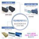 신기의료기 중구점 이미지