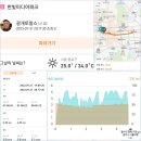 걸어서 서울여행_광화문역~청계천~광장시장_4부
