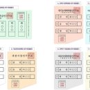 용지로-1 연합뉴스
