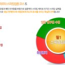 에이스 어학원 이미지