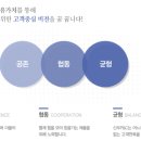 신우＆경영컨설팅