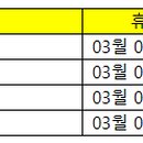 이마트 노브랜드 익산부송점 이미지
